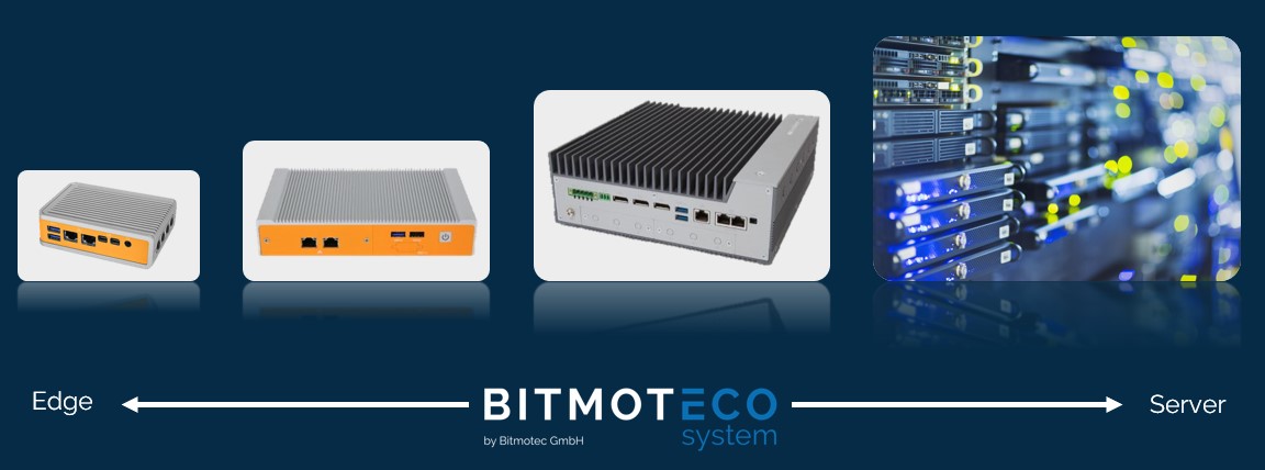 BITMOTECO Anwendungsbereich